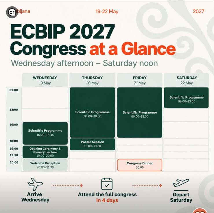 ECBIP 2027 - 9th European Congress of Bronchology and Interventional Pulmonology, 19-22 May 2027, Ljubljana, Slovenia
